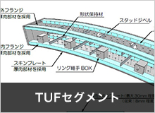 TUFセグメント